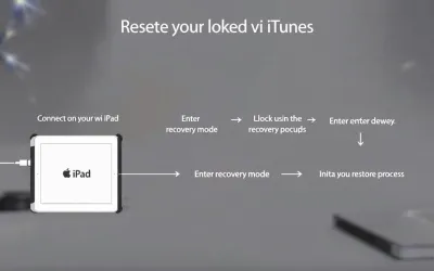 3 Effectieve methoden om een geblokkeerde iPad te resetten